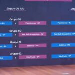 Quartas da Copa...