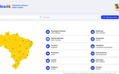 Governo lança nova versão do portal ComunicaBR