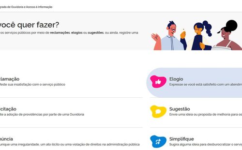 CGU recorre à IA para facilitar acesso à plataforma Fala.BR
