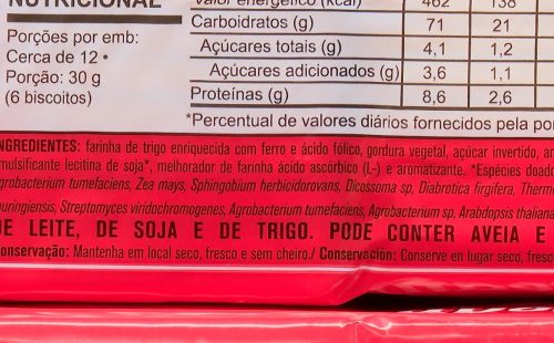 Caminhos da Reportagem aborda riscos do consumo de ultraprocessados